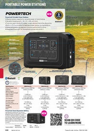 Jaycar Electronics catalogue Page 300
