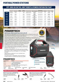 Jaycar Electronics catalogue Page 304