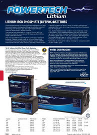Jaycar Electronics catalogue Page 306