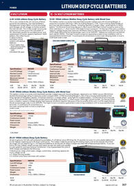 Jaycar Electronics catalogue Page 307
