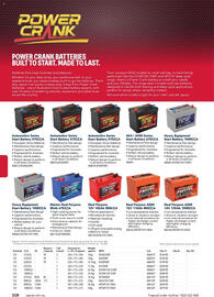 Jaycar Electronics catalogue Page 308