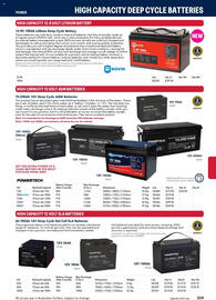Jaycar Electronics catalogue Page 309