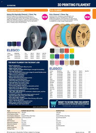 Jaycar Electronics catalogue Page 31