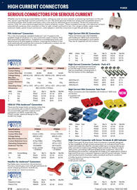 Jaycar Electronics catalogue Page 316