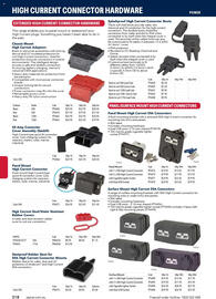 Jaycar Electronics catalogue Page 318