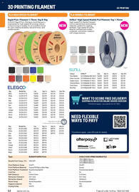 Jaycar Electronics catalogue Page 32