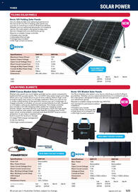Jaycar Electronics catalogue Page 323