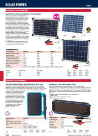 Jaycar Electronics catalogue Page 324