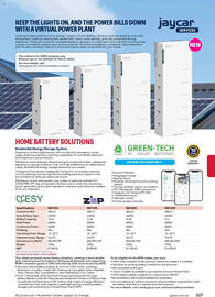 Jaycar Electronics catalogue Page 327