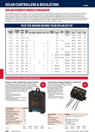 Jaycar Electronics catalogue Page 328