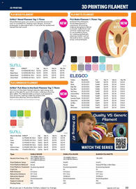 Jaycar Electronics catalogue Page 33