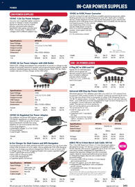 Jaycar Electronics catalogue Page 343