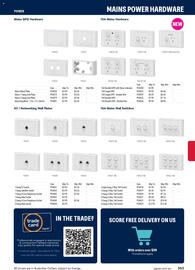 Jaycar Electronics catalogue Page 363