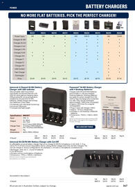 Jaycar Electronics catalogue Page 367