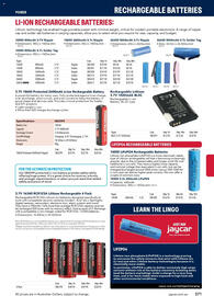 Jaycar Electronics catalogue Page 371