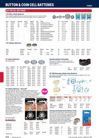 Jaycar Electronics catalogue Page 374