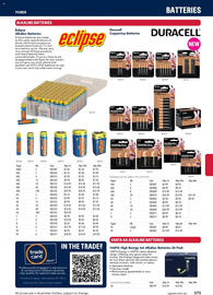 Jaycar Electronics catalogue Page 375