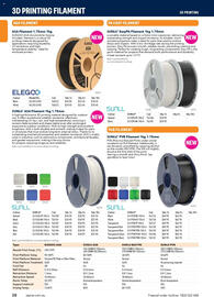 Jaycar Electronics catalogue Page 38