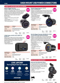 Jaycar Electronics catalogue Page 385