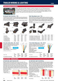 Jaycar Electronics catalogue Page 386