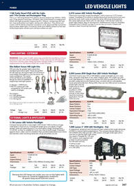 Jaycar Electronics catalogue Page 387