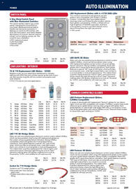 Jaycar Electronics catalogue Page 389