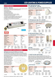 Jaycar Electronics catalogue Page 391
