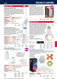 Jaycar Electronics catalogue Page 395