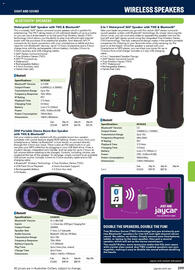Jaycar Electronics catalogue Page 399