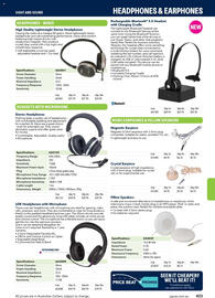 Jaycar Electronics catalogue Page 403