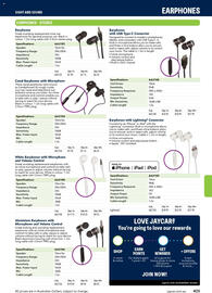 Jaycar Electronics catalogue Page 405