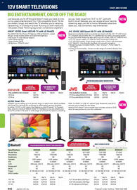 Jaycar Electronics catalogue Page 406