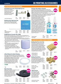 Jaycar Electronics catalogue Page 41