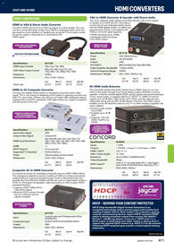 Jaycar Electronics catalogue Page 411