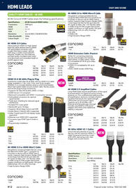Jaycar Electronics catalogue Page 412