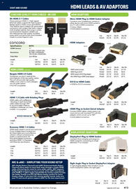 Jaycar Electronics catalogue Page 413