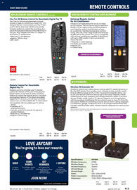 Jaycar Electronics catalogue Page 415