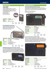 Jaycar Electronics catalogue Page 416