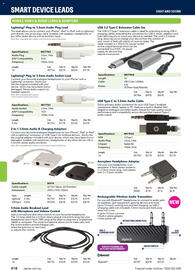 Jaycar Electronics catalogue Page 418