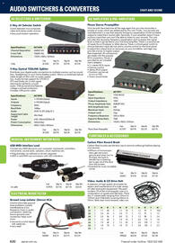 Jaycar Electronics catalogue Page 420