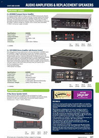 Jaycar Electronics catalogue Page 421