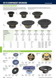 Jaycar Electronics catalogue Page 422
