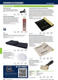Jaycar Electronics catalogue Page 424