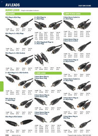 Jaycar Electronics catalogue Page 426