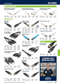 Jaycar Electronics catalogue Page 427