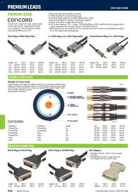 Jaycar Electronics catalogue Page 428