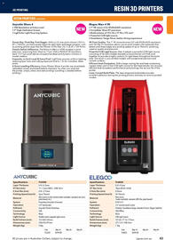 Jaycar Electronics catalogue Page 43
