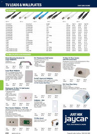 Jaycar Electronics catalogue Page 430
