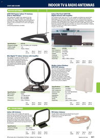 Jaycar Electronics catalogue Page 431