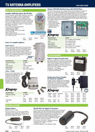 Jaycar Electronics catalogue Page 434